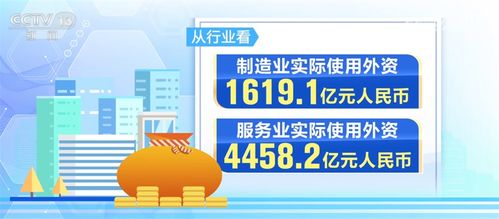 數(shù)據(jù)見證市場(chǎng) 磁吸力 1至10月全國新設(shè)立外資企業(yè)數(shù)同比增長14.7