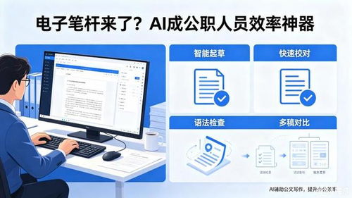 “電子筆桿”來(lái)了 AI成公職人員效率神器